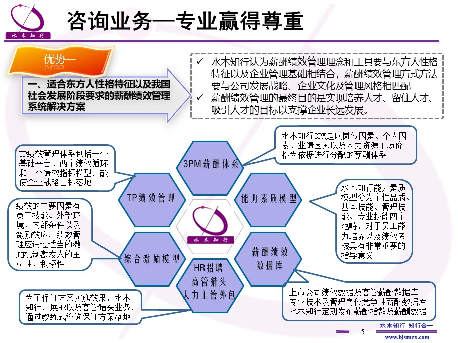 人口与人力资源概论_人口与人力资源概论同步综合练习(2)