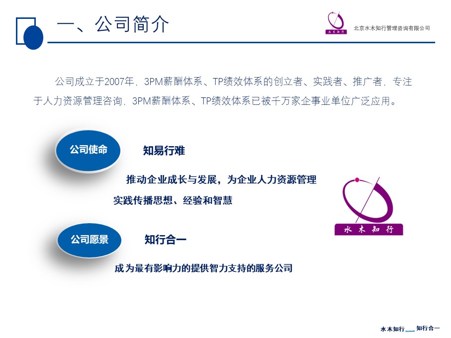 某地方国有企业薪酬绩效管理咨询案例