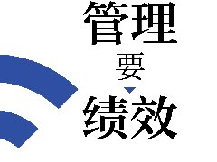 管理者的生命线