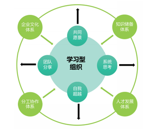 方2图表1.png