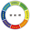 奥斯福市政工程公司