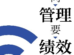响应式图像